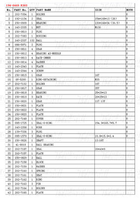 194-6469 Βελτιστοποιημένοι μειωτές τελικής κίνησης με μπουλτό στον κατάλογο εγκατάστασης E303