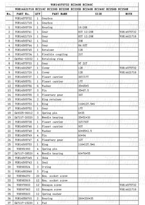 VOE14575732 Τροχαία κιβώτια μεταφοράς για χάλυβα εξορυκτήρα για το κατάλογο Volvo EC240B
