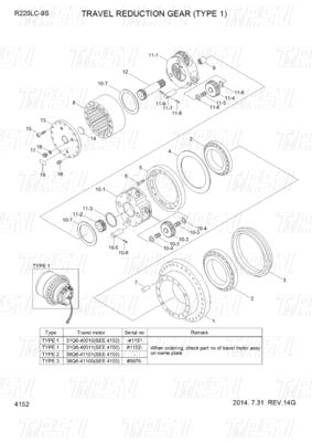 31Q6-40020 31Q6-40021 31Q6-40022 Ενέργεια Ορυχεία R220-9 Εκσκαφέας