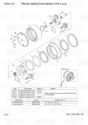 Προσαρμόσιμο μαύρο 39Q6-42100 39Q6-42101 R220-9 Εκσκαφέας ταξιδιωτική κίνηση Τελικός κατάλογος μείωσης για το συνεργείο μηχανών