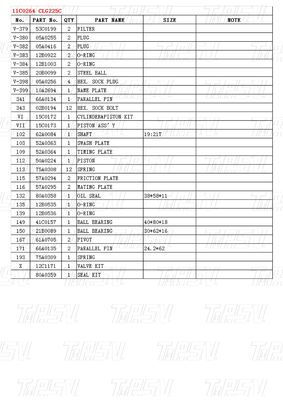 Αξονική συσκευασία 11C0264 CLG225C Excavator Swing Drive