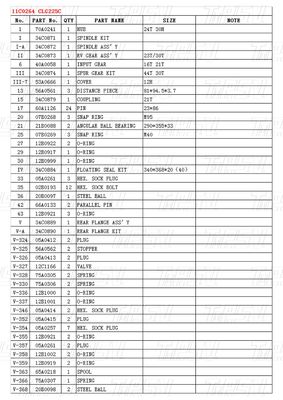 Αξονική συσκευασία 11C0264 CLG225C Excavator Swing Drive
