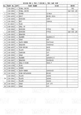Σιδηροτροφία στην εγκατάσταση 136-2850 E315B Excavator Travel Drive Catalog Motor με πλανητικό μειωτήρα