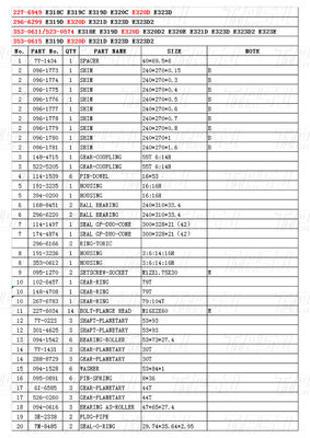 OEM χάλυβα 227-6949 296-6299 353-0611 523-0574 353-0615 E320D Εκσκαφέας ταξιδιωτική κίνηση κατάλογος συναρμολόγηση κιβώτιο ταχυτήτων